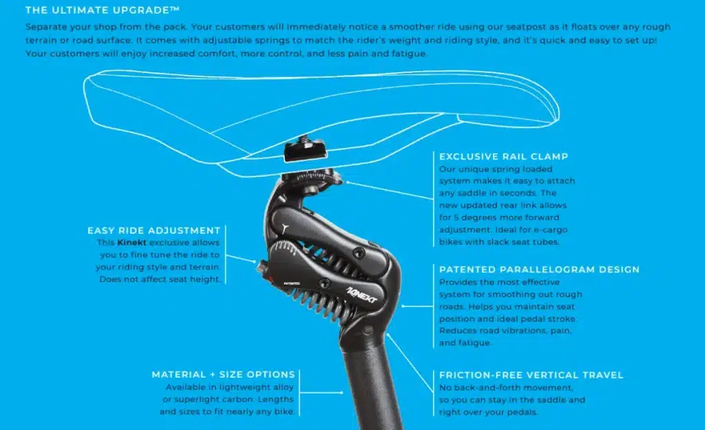 Kinekt Supsension Seatpost - The Ultimate Upgrade